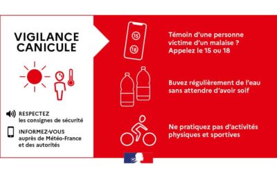 Vigilance Canicule !